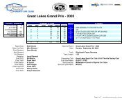 Great Lakes Grand Prix - 2003 - Midwestern Council of Sports Car ...