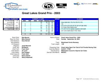 Great Lakes Grand Prix - 2003 - Midwestern Council of Sports Car ...