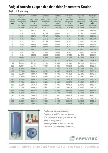 HurtigvalgProduktfil Armatec trykekspansion - Pneumatex Statico