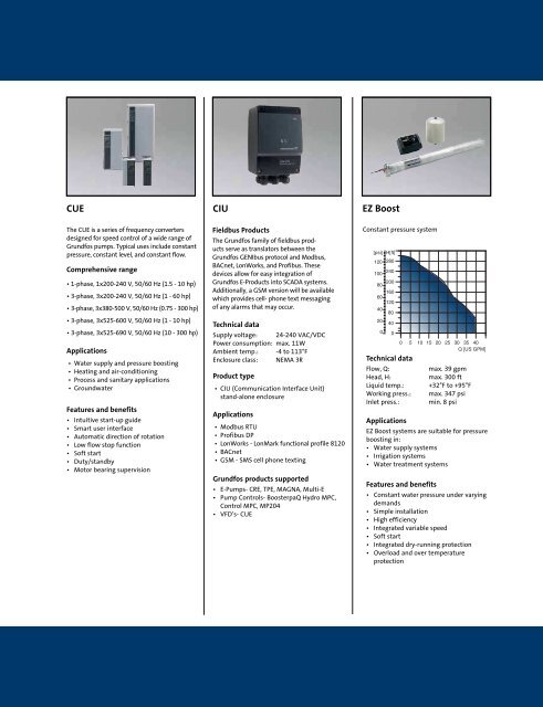 1 GRUNDFOS All product brochure