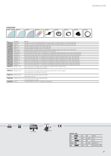 cricket 168+ led