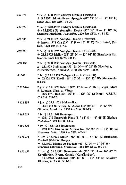 Sterna, bind 13 nr 4 (PDF-fil) - Museum Stavanger