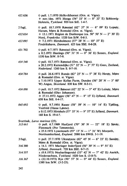 Sterna, bind 13 nr 4 (PDF-fil) - Museum Stavanger