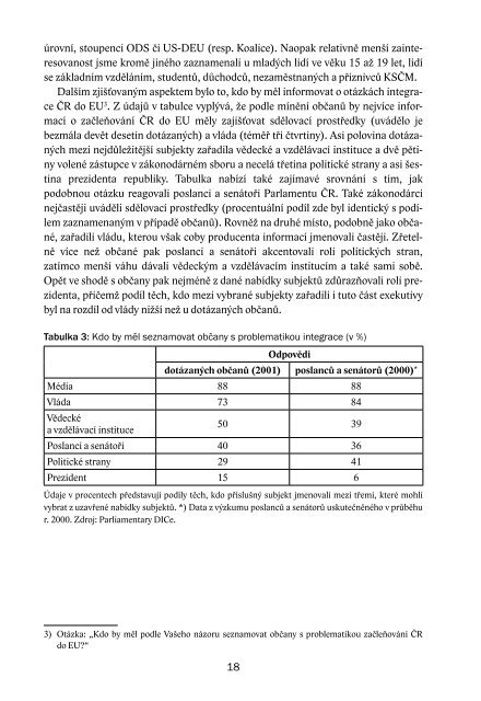 Z periferie do centra Evropy. 20 let vÃ½voje vztahu ÄR k ... - Euroskop.cz