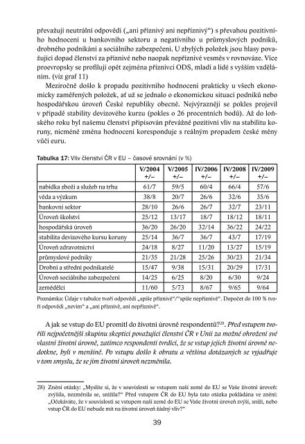 Z periferie do centra Evropy. 20 let vÃ½voje vztahu ÄR k ... - Euroskop.cz