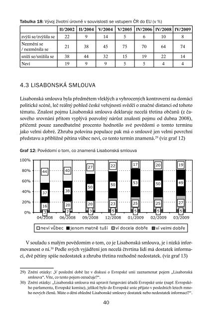 Z periferie do centra Evropy. 20 let vÃ½voje vztahu ÄR k ... - Euroskop.cz