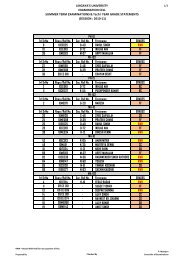 RWH Students Result- SUMMER TERM.xlsx - Lingaya's University