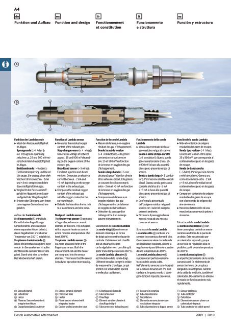 2009 | 2010 Lambdasonden Lambda oxygen sensors Sondes Ã  ...