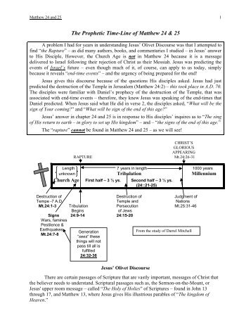 The Prophetic Time-Line of Matthew 24 & 25 - NetBibleStudy.com