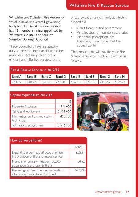 your 2012-13 A-Z Guide - Swindon Borough Council