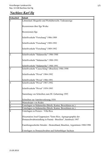 Nachlass Karl Ilg - Vorarlberg