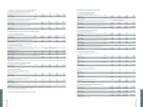 télécharger (pdf, 511ko) - Bibliothèque nationale de France