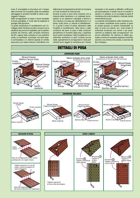 Scheda tecnica Mineral Design - Index S.p.A.
