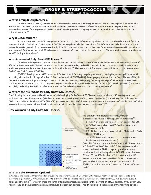 GROUP B STREPTOCOCCUS - GAmidwife.com