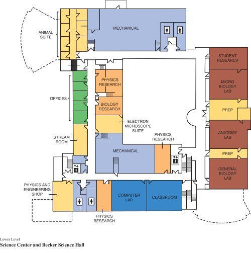 Science Center and Becker Science Hall
