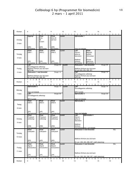 Schema_cellbiologi 110201 - CMB Education