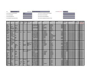 CIN Company Name 03-AUG-2012 First Name Middle ... - Jet Airways