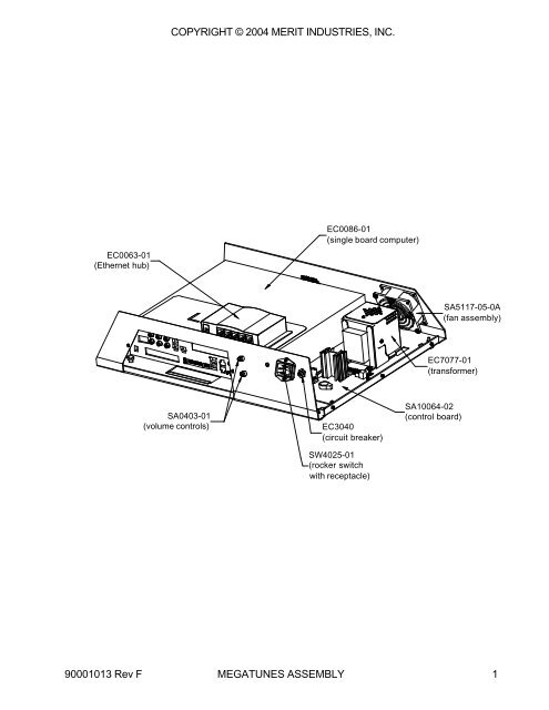 COPYRIGHT Ã‚Â© 2004 MERIT INDUSTRIES, INC ... - Megatouch.com