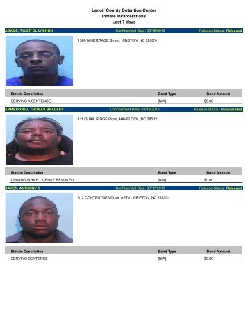 Updated March 25: Mugshots of inmates arrested in Lenoir County