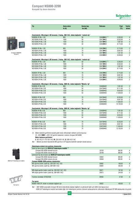 1 Şubat 2013 - Schneider Electric