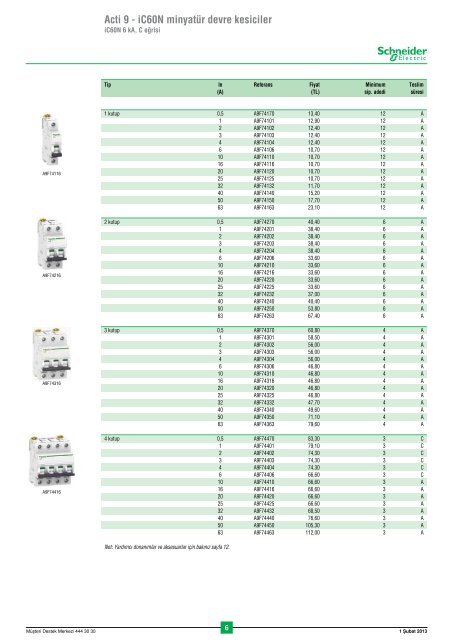 1 Şubat 2013 - Schneider Electric