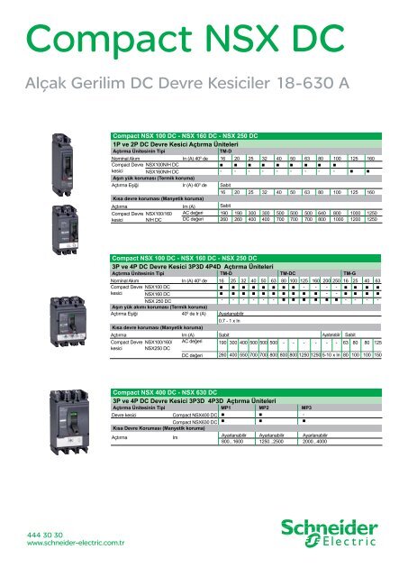 1 Şubat 2013 - Schneider Electric