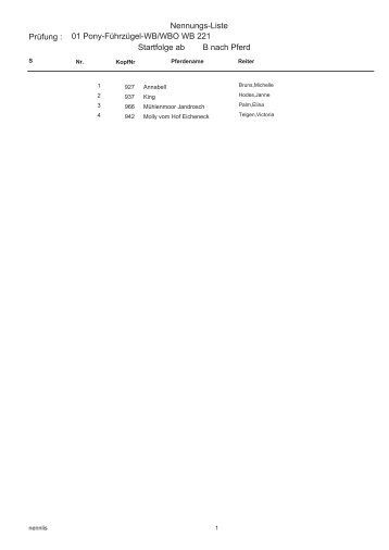 Teilnehmerverzeichnis - Reiterverein St. Hubertus Garrel