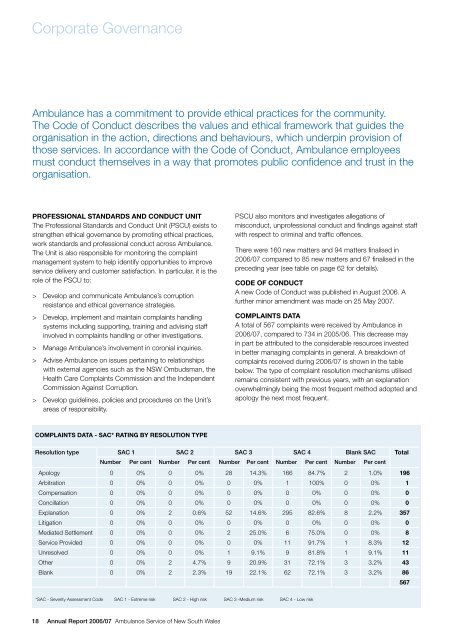 Annual Report - Ambulance Service of NSW