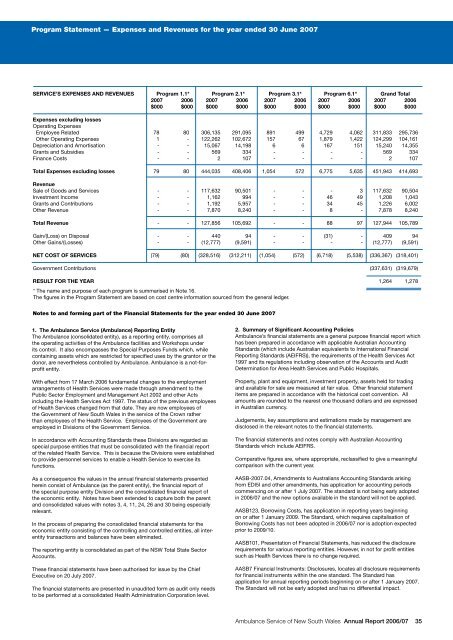 Annual Report - Ambulance Service of NSW