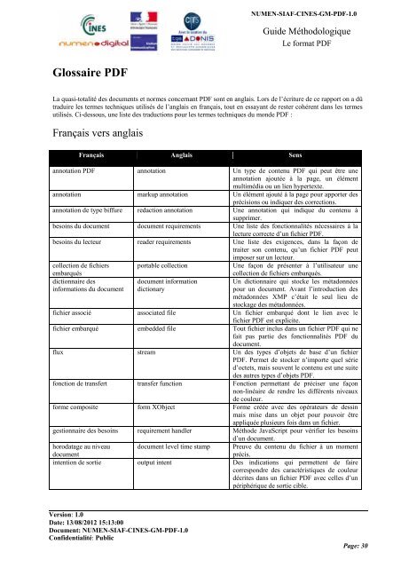 65342-le-format-de-fichiers-pdf-guide-methodologique