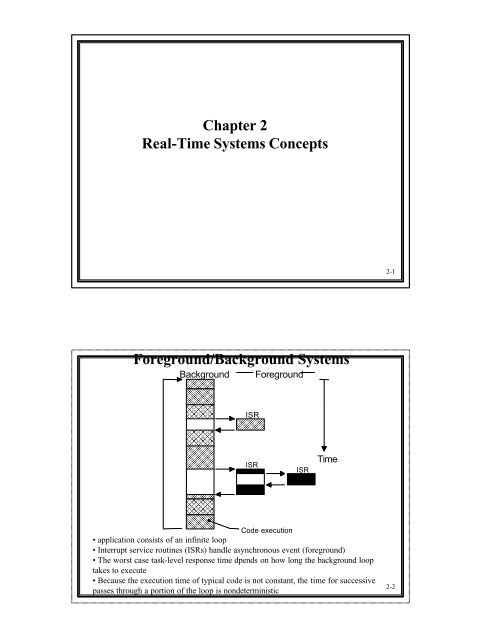 Chapter 2 Real-Time Systems Concepts Foreground/Background ...