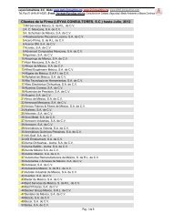 Lista de Clientes (10/2011) - Auto-consulting.org