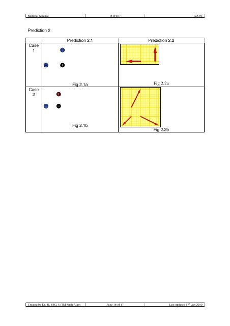 Basic Physics II Evidences - DrJJ - UiTM