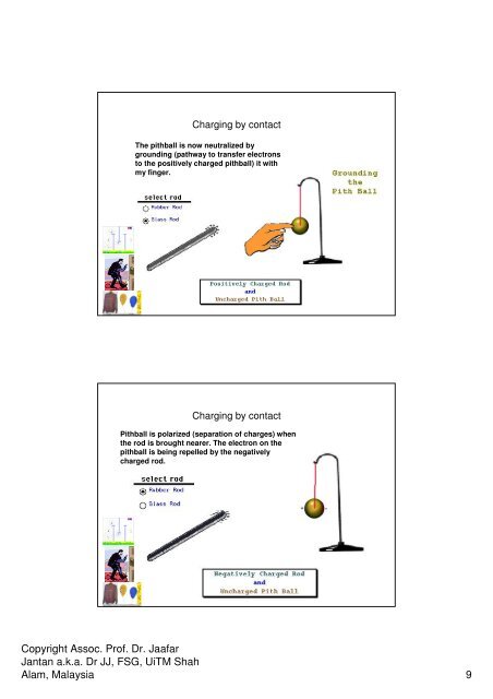 Basic Physics II Evidences - DrJJ - UiTM