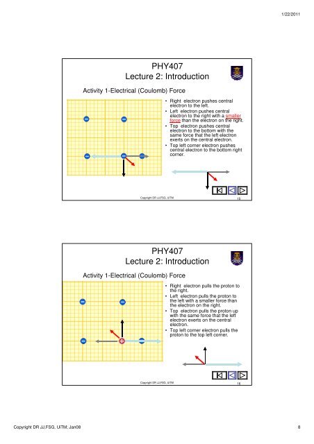 Basic Physics II Evidences - DrJJ - UiTM