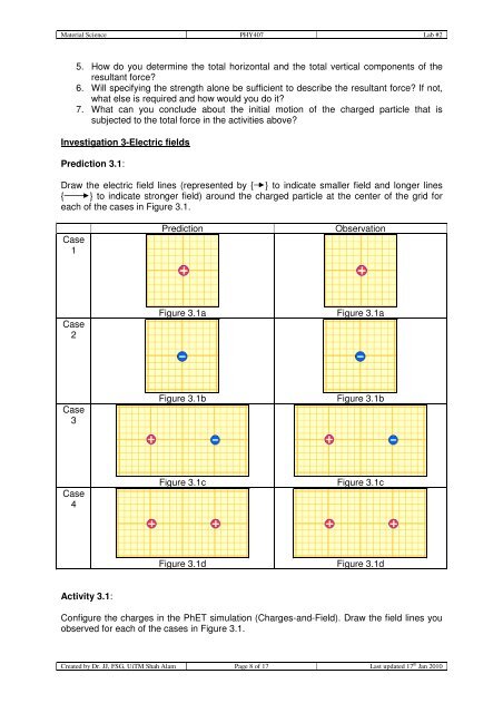 Basic Physics II Evidences - DrJJ - UiTM