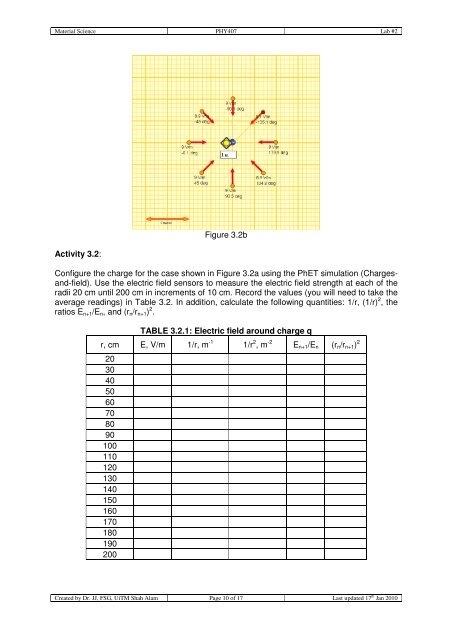 Basic Physics II Evidences - DrJJ - UiTM