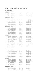 PreliminÃ¤r statistik 2004 (pdf-fil) - IK Akele