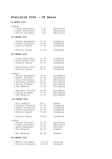 PreliminÃ¤r statistik 2004 (pdf-fil) - IK Akele