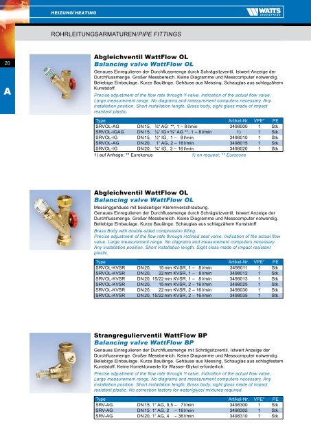 OEM Katalog - Watts Industries