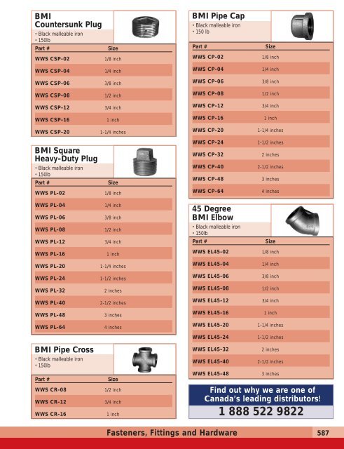 Fasteners, Fittings and Hardware BMI Countersunk Plug BMI Pipe ...