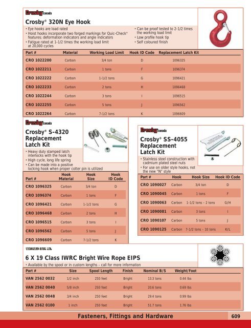 Fasteners, Fittings and Hardware BMI Countersunk Plug BMI Pipe ...