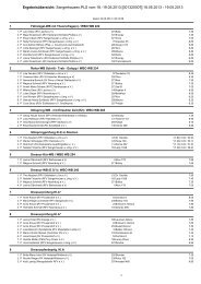 Pfingstturnier 2013 - Ergebnis-Tabelle - pfingstturnier-sangerhausen ...