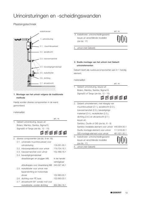 Urinoirsturingen en -scheidingswanden - Geberit