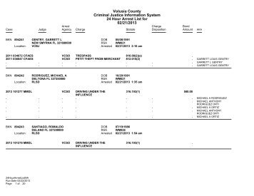 Volusia County Criminal Justice Information System 24 Hour Arrest ...