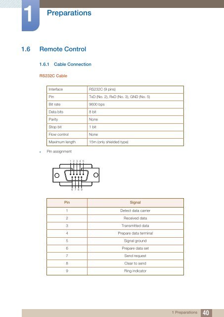 ME65B User Manual - Samsung