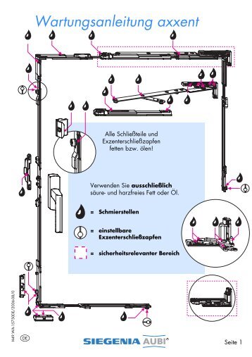 Siegenia Wartungsanleitung Axxent.pdf