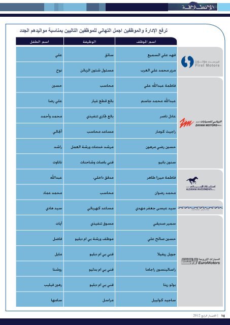 Ã˜Â§Ã™Â„Ã™Â„Ã˜ÂºÃ˜Â© Ã˜Â§Ã™Â„Ã˜Â¹Ã˜Â±Ã˜Â¨Ã™ÂŠÃ˜Â© - Al Zayani Investments