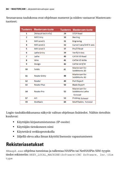 JÃ¤rjestelmÃ¤nvalvojan opas - Mastercam.fi