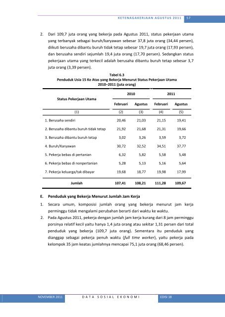 Lihat Isi - Badan Pusat Statistik